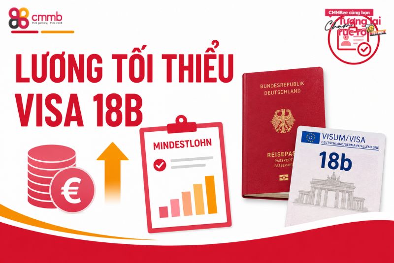 Cập nhật lương tối thiểu visa 18B Đức mới nhất 2026