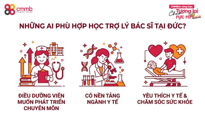 Những ai phù hợp học trợ lý bác sĩ tại Đức?