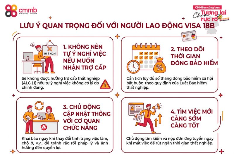 Những lưu ý quan trọng đối với người lao động visa 18B