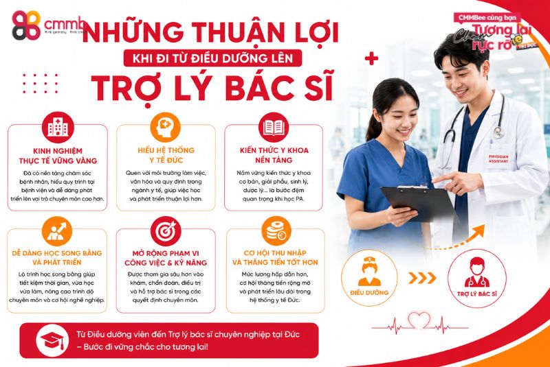 Lộ trình học trợ lý bác sĩ tại Đức từ A-Z 3 Những thuận lợi khi đi từ điều dưỡng lên trợ lý bác sĩ