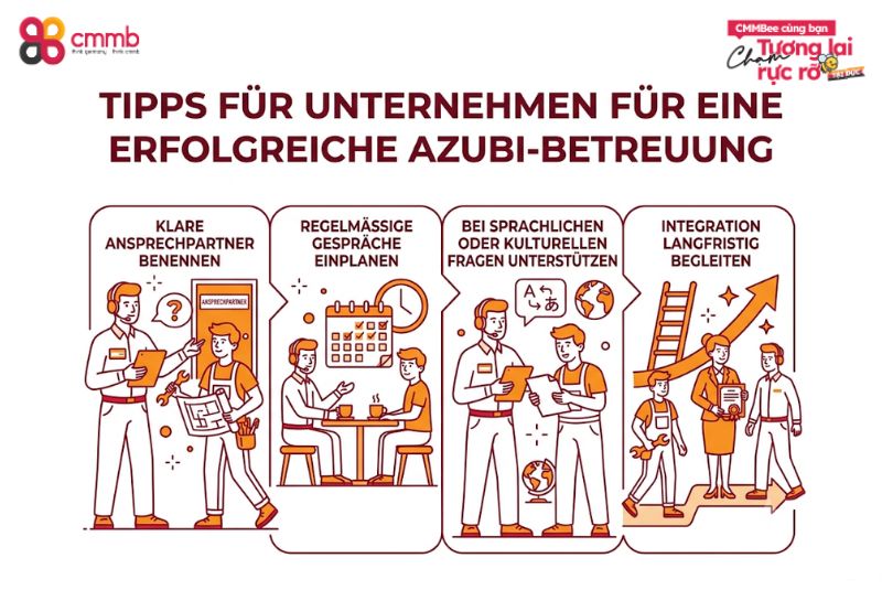 Tipps für Unternehmen für eine erfolgreiche Azubi Betreuung