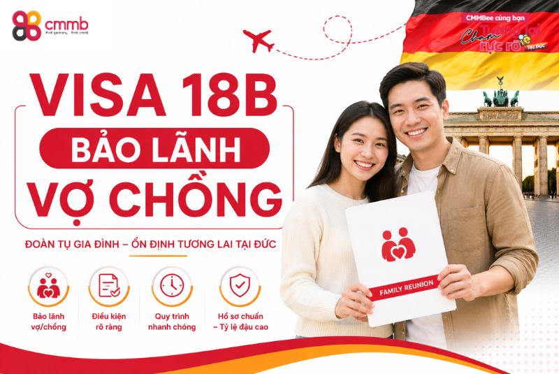 Visa 18B bảo lãnh vợ chồng: Điều kiện, quy trình 2026