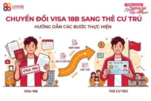 Visa 18B chuyển thành thẻ cư trú như thế nào? Quy trình 2026