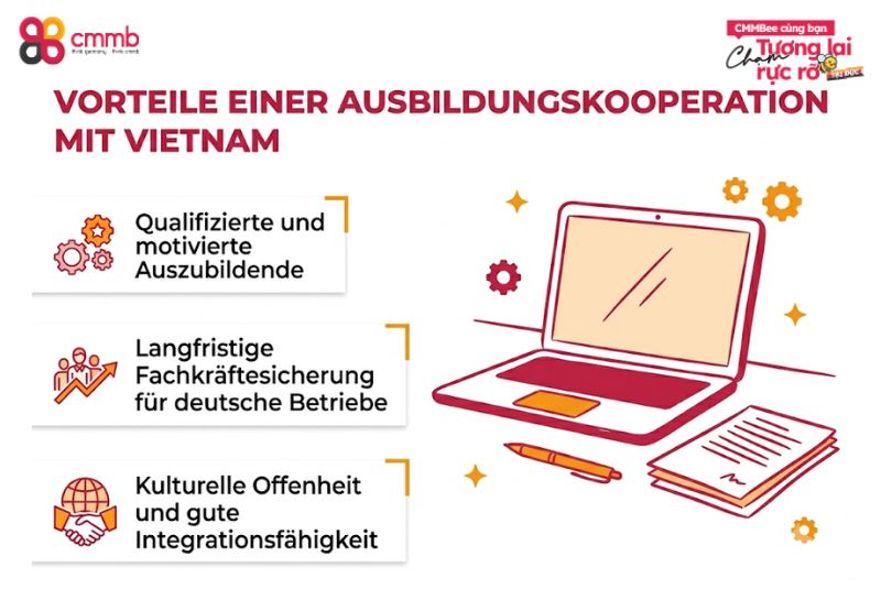 Vorteile einer Ausbildungskooperation mit Vietnam