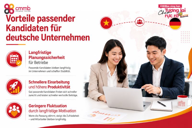 Vorteile passender Kandidaten für deutsche Unternehmen