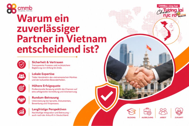 Warum ein zuverlässiger Partner in Vietnam entscheidend ist?