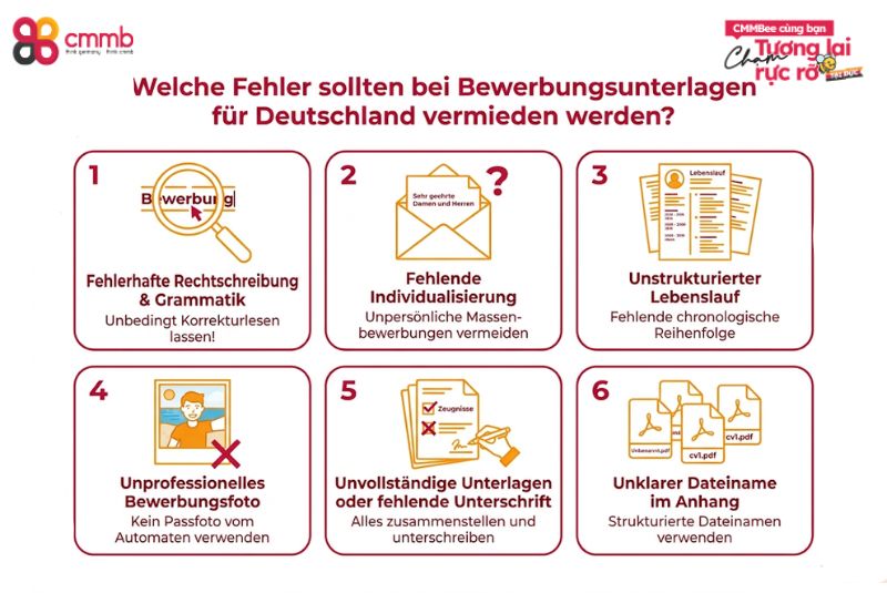 Welche Fehler sollten bei Bewerbungsunterlagen für Deutschland vermieden werden?