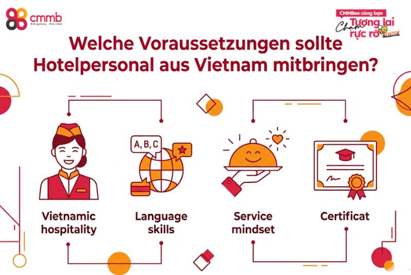 Welche Voraussetzungen sollte Hotelpersonal aus Vietnam mitbringen?