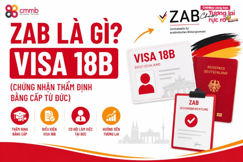 ZAB là gì visa 18B? Hồ sơ và quy trình cập nhật 2026