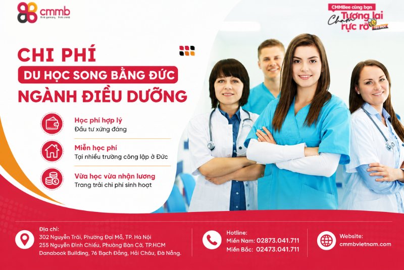 Du Học Song Bằng Đức Ngành Điều Dưỡng: Nhận 2 Bằng Sau 5 Năm 5 Chi phí du học song bằng Đức ngành Điều dưỡng