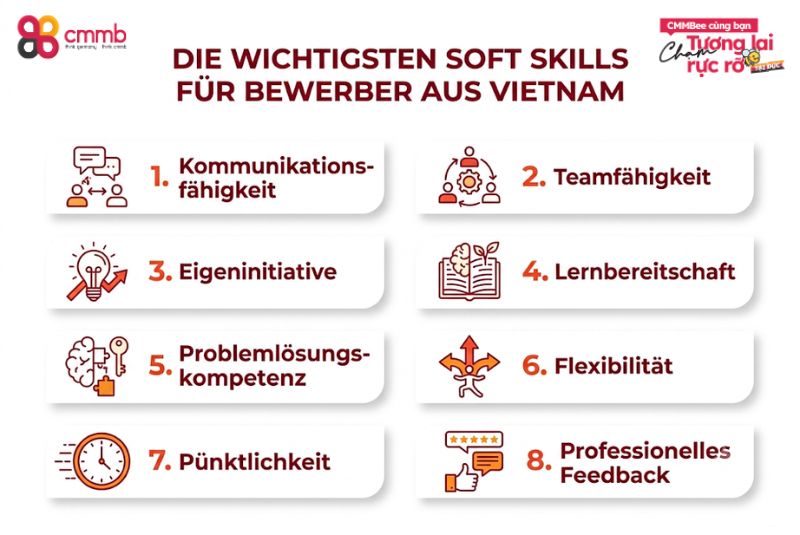 Die wichtigsten Soft Skills für Bewerber aus Vietnam