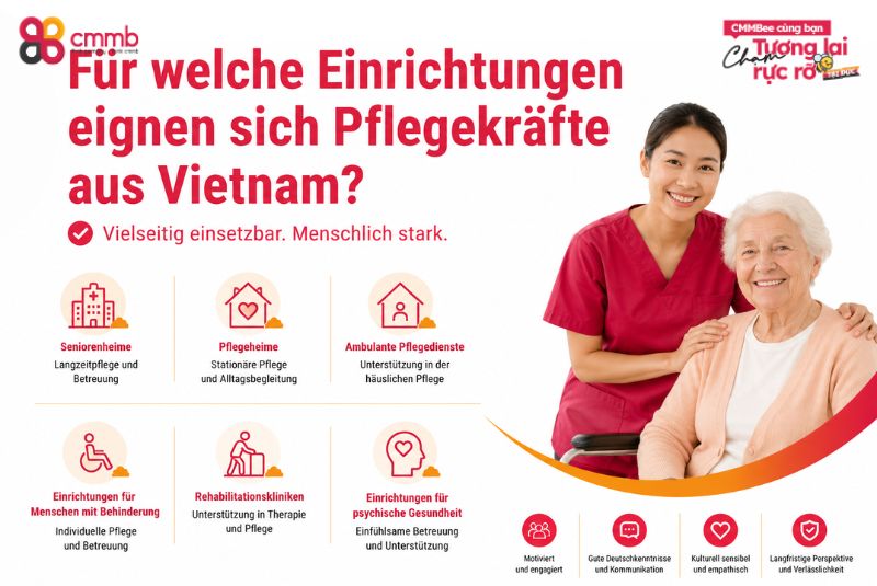 Warum Pflegekräfte aus Vietnam rekrutieren? 6 überzeugende 2 Für welche Einrichtungen eignen sich Pflegekräfte aus Vietnam?