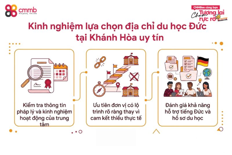 Kinh nghiệm lựa chọn địa chỉ du học Đức tại Khánh Hòa uy tín
