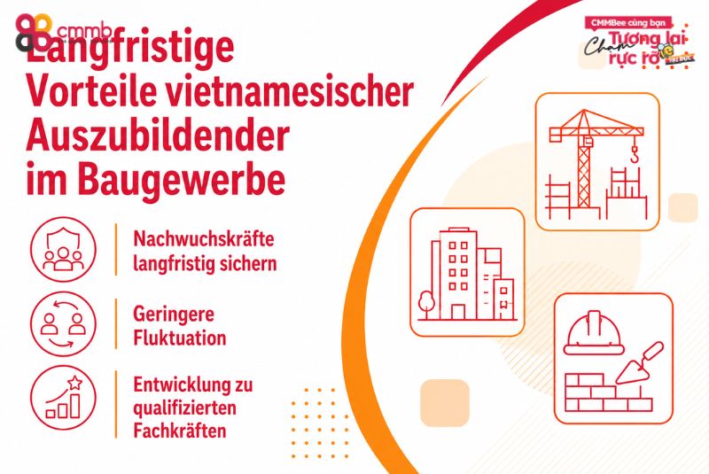 Langfristige Vorteile vietnamesischer Auszubildender im Baugewerbe
