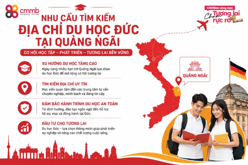 Nhu cầu tìm kiếm địa chỉ du học Đức tại Quảng Ngãi