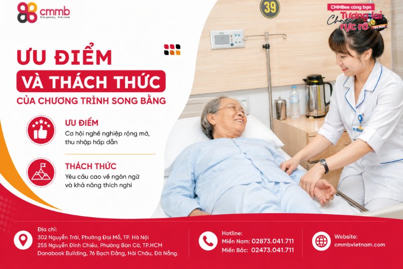 Du Học Song Bằng Đức Ngành Điều Dưỡng: Nhận 2 Bằng Sau 5 Năm 6 Ưu điểm và thách thức của chương trình song bằng