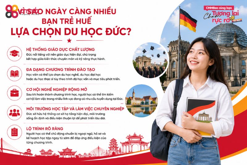Địa chỉ du học Đức tại Huế uy tín: Lựa chọn đơn vị phù hợp cho từng lộ trình 1 Vì sao ngày càng nhiều bạn trẻ Huế lựa chọn du học Đức?