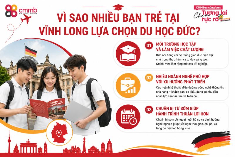 Vì sao nhiều bạn trẻ tại Vĩnh Long lựa chọn du học Đức?