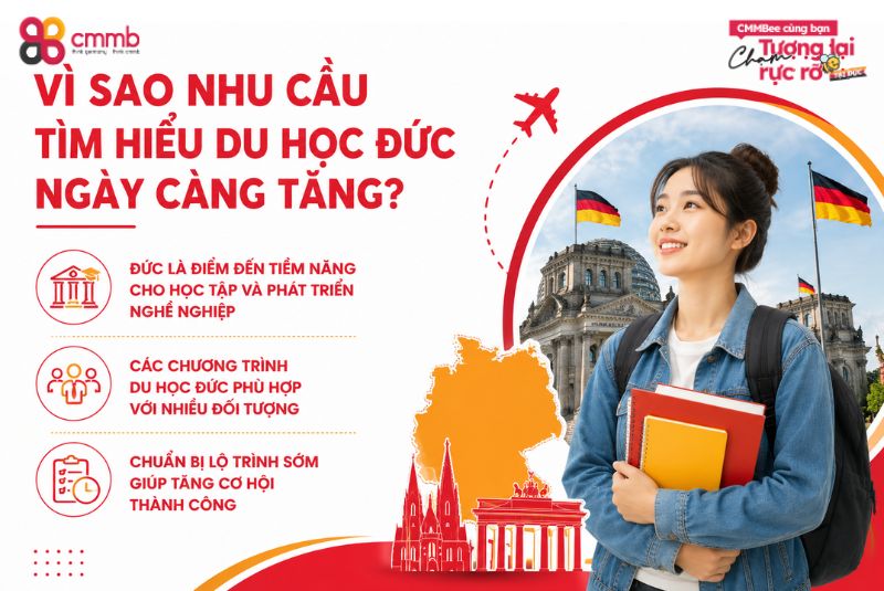 Địa chỉ du học đức tại Cà Mau uy tín 1 Vì sao nhu cầu tìm hiểu du học Đức ngày càng tăng?
