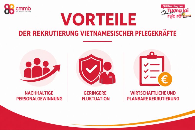 Vorteile der Rekrutierung vietnamesischer Pflegekräfte