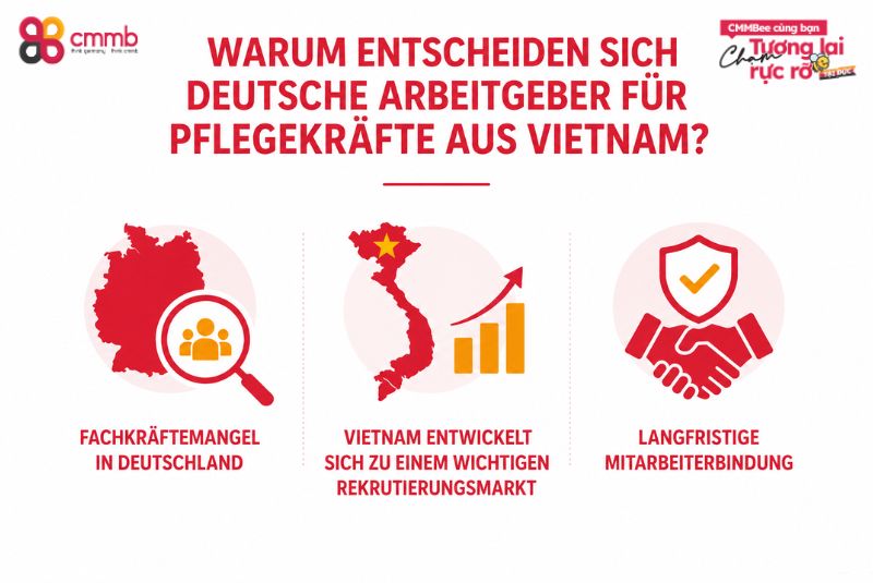 Warum entscheiden sich deutsche Arbeitgeber für Pflegekräfte aus Vietnam?