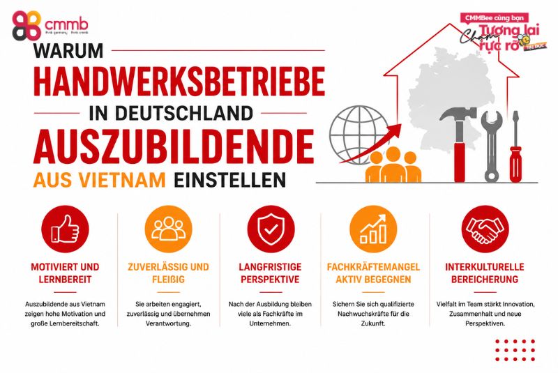 Warum Handwerksbetriebe in Deutschland Auszubildende aus Vietnam einstellen