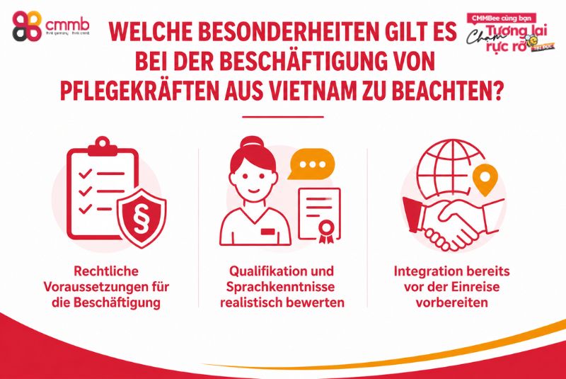 Welche Besonderheiten gilt es bei der Beschäftigung von Pflegekräften aus Vietnam zu beachten?