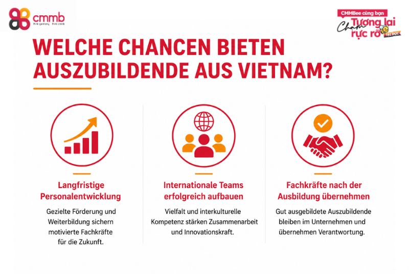 Welche Chancen bieten Auszubildende aus Vietnam?