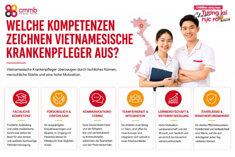 Krankenpfleger aus Vietnam für deutsche Arbeitgeber 1 Welche Kompetenzen zeichnen vietnamesische Krankenpfleger aus?