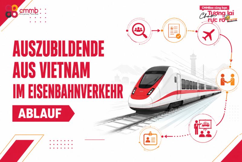 Auszubildende aus Vietnam im Eisenbahnverkehr 71 Auszubildende aus Vietnam im Eisenbahnverkehr: Ablauf