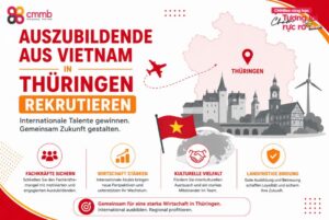 Auszubildende aus Vietnam in Thüringen rekrutieren