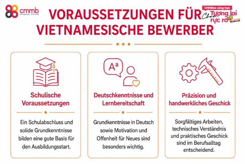 Auszubildende aus Vietnam in der Zerspanungsmechanik 2 Voraussetzungen für vietnamesische Bewerber