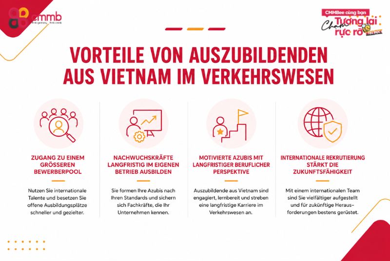 Vorteile von Auszubildenden aus Vietnam im Verkehrswesen