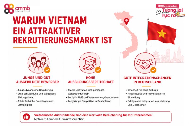 Auszubildende aus Vietnam in Baden-Württemberg rekrutieren 1 Warum Vietnam ein attraktiver Rekrutierungsmarkt ist