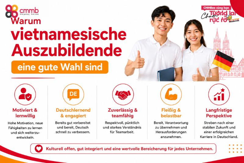 Auszubildende aus Vietnam in Rheinland-Pfalz rekrutieren 2 Warum vietnamesische Auszubildende eine gute Wahl sind