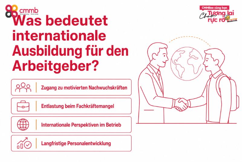 Auszubildende aus Vietnam im Saarland rekrutieren 1 Was bedeutet internationale Ausbildung für den Arbeitgeber?