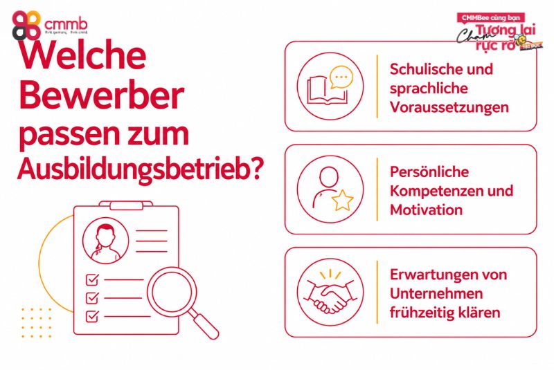 Auszubildende aus Vietnam im Saarland rekrutieren 2 Welche Bewerber passen zum Ausbildungsbetrieb?