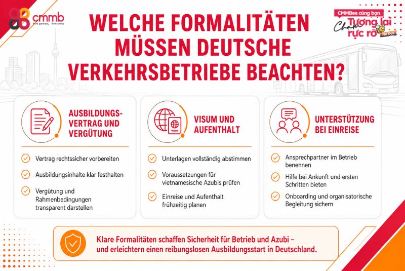 Auszubildende aus Vietnam im Personenverkehr 3 Welche Formalitäten müssen deutsche Verkehrsbetriebe beachten?