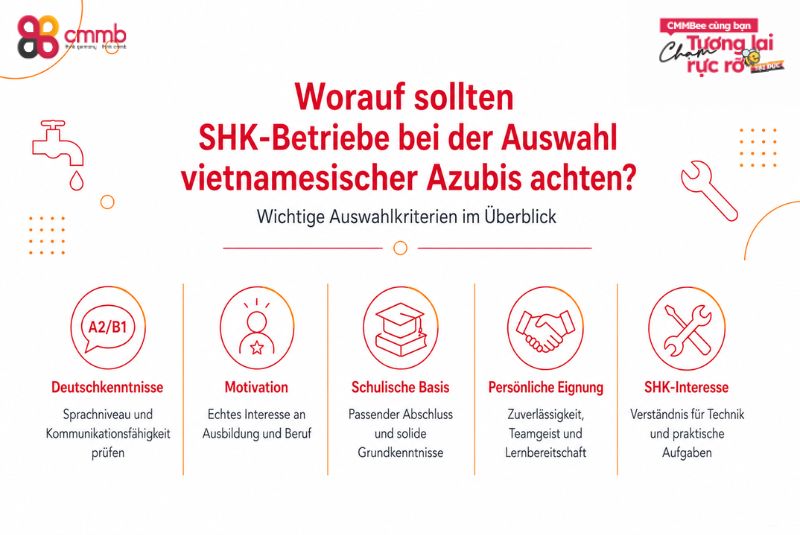 Auszubildende aus Vietnam in der Sanitär-, Heizungs- und Klimatechnik 3 Worauf sollten SHK-Betriebe bei der Auswahl vietnamesischer Azubis achten?